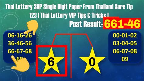 thai lottery 123|thaibondin lottery.